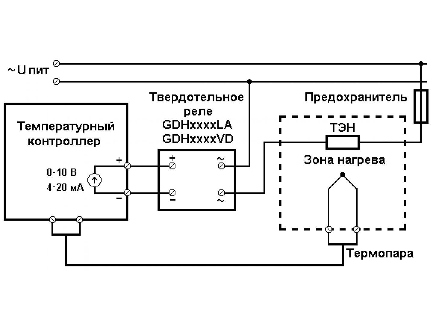 Плавный нагрев. Твердотельное реле 220в схема подключения. Схема управления твердотельным трехфазным реле. Схема подключения твердотельного реле к тэну. Схема включения твердотельного реле 220в.