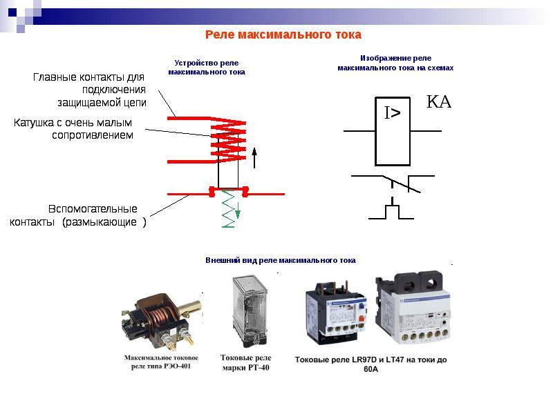 Реле максимального тока обозначение на схеме