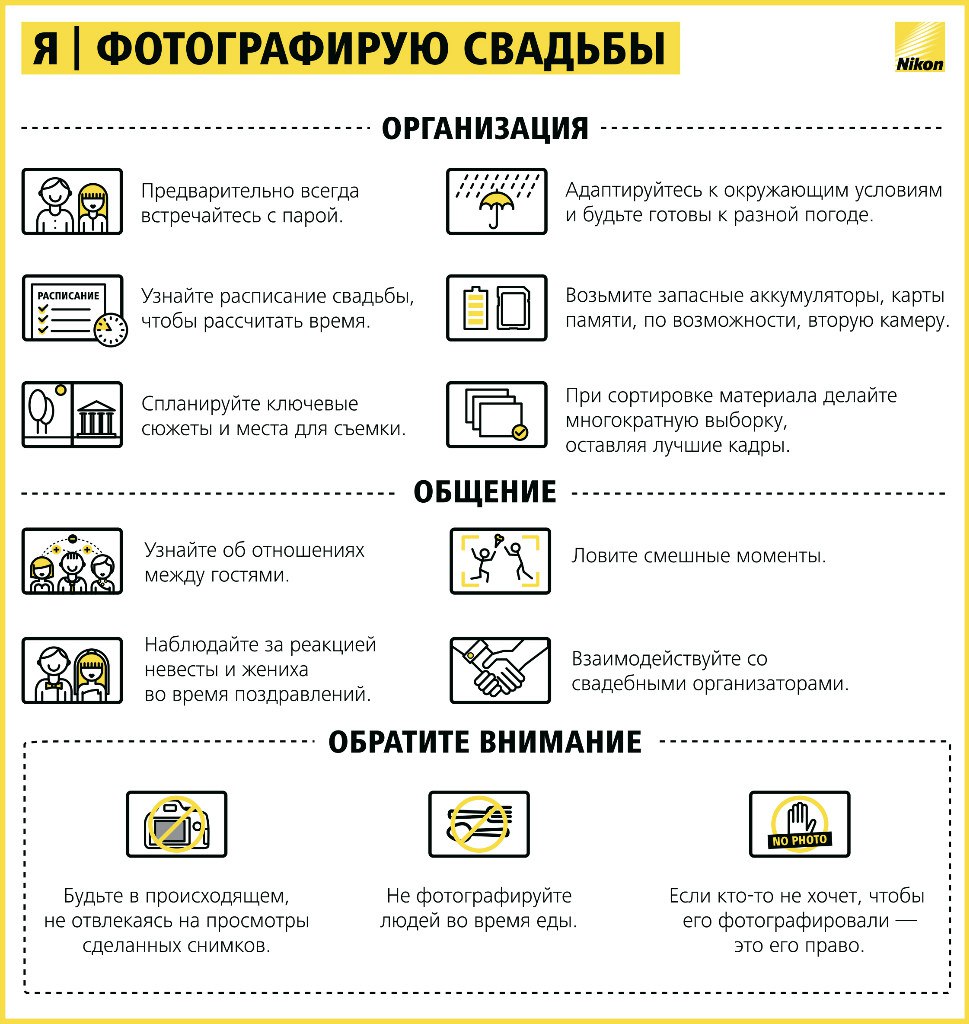 Советы фотографу от Nikon