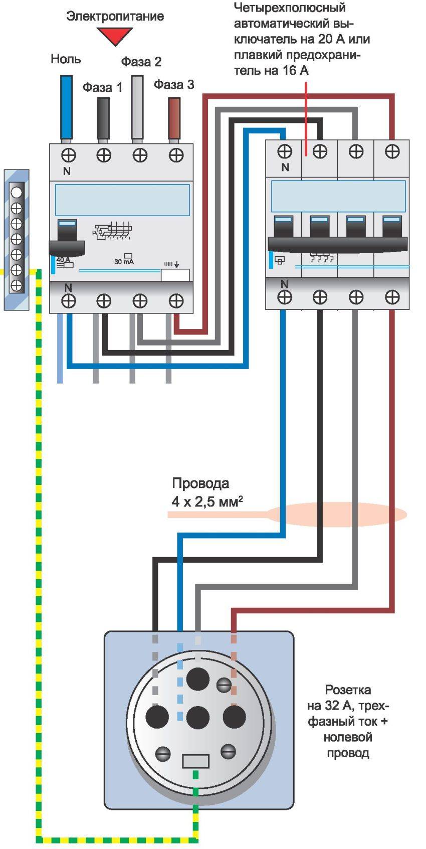 Схема подключения электрической конфорки