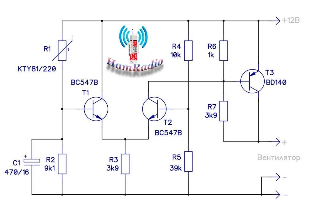 Регулятор скорости вращения вентилятора: виды устройства и правила подключения