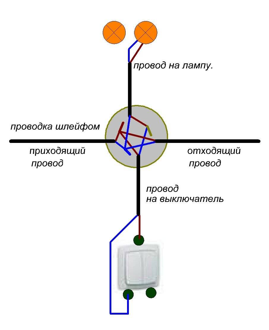 Подключение розетки и выключателя от одного провода схема подключения