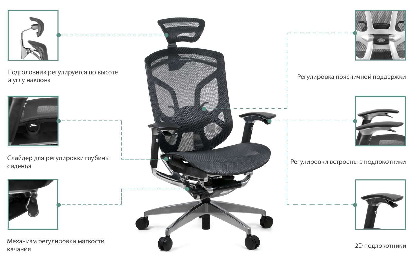 Как выбрать удобное кресло для работы за компьютером. cтатьи, тесты, обзоры