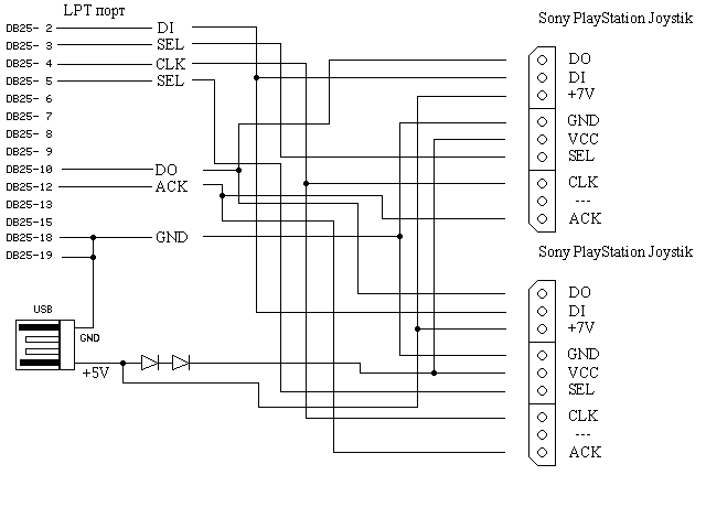 Схема подключения пс 4