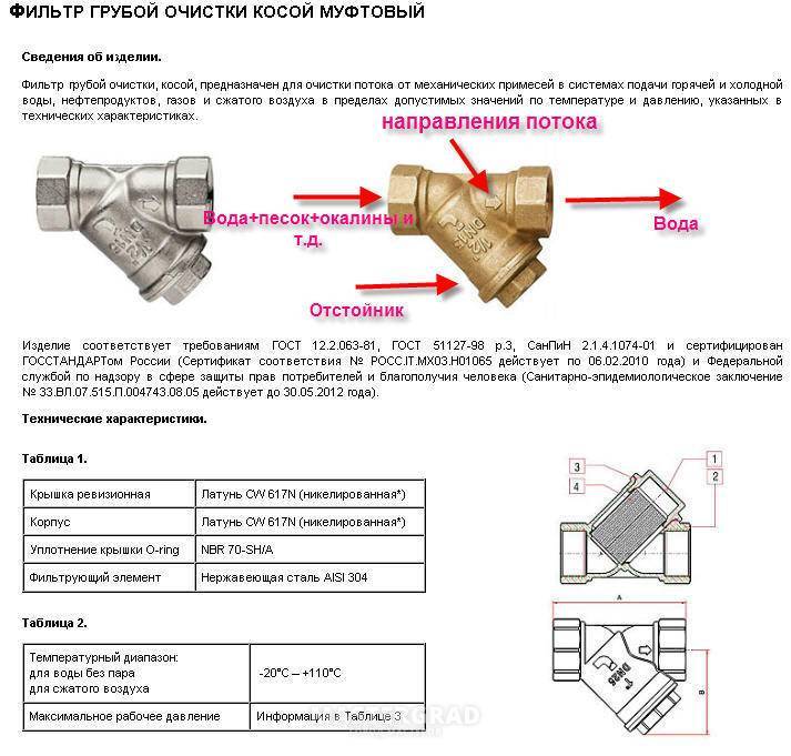 Фильтр косой обозначение на схеме