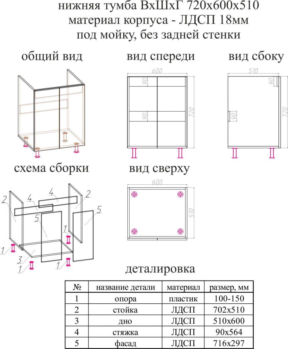 сборка кухни своими руками чертежи