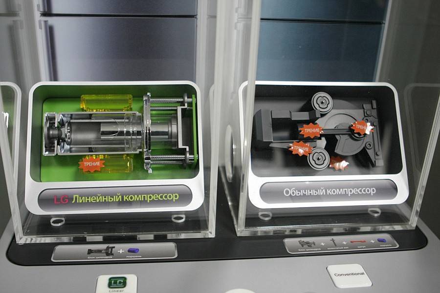 Какой компрессор в холодильнике лучше инверторный или обычный? | в чем разница