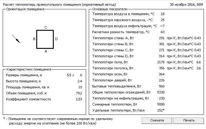 Теплотехнический расчет ограждающих конструкций