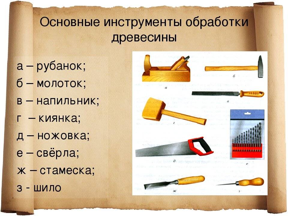 Простые механические модели 5 класс технология презентация