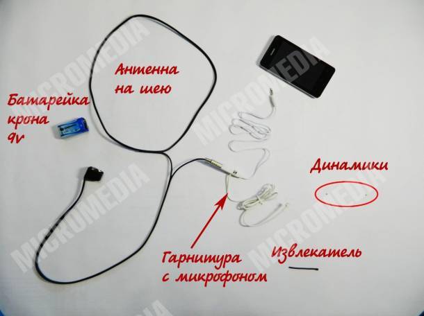 Как пользоваться микронаушником? все, что нужно знать об устройстве