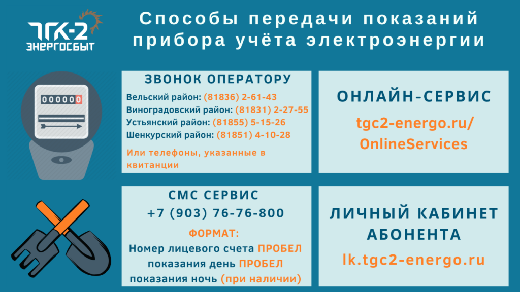 Передать показания счетчиков по интернету омск