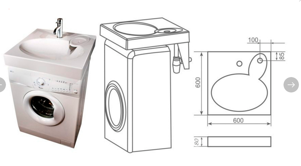 Плюсы и минусы установки раковины над стиральной машиной