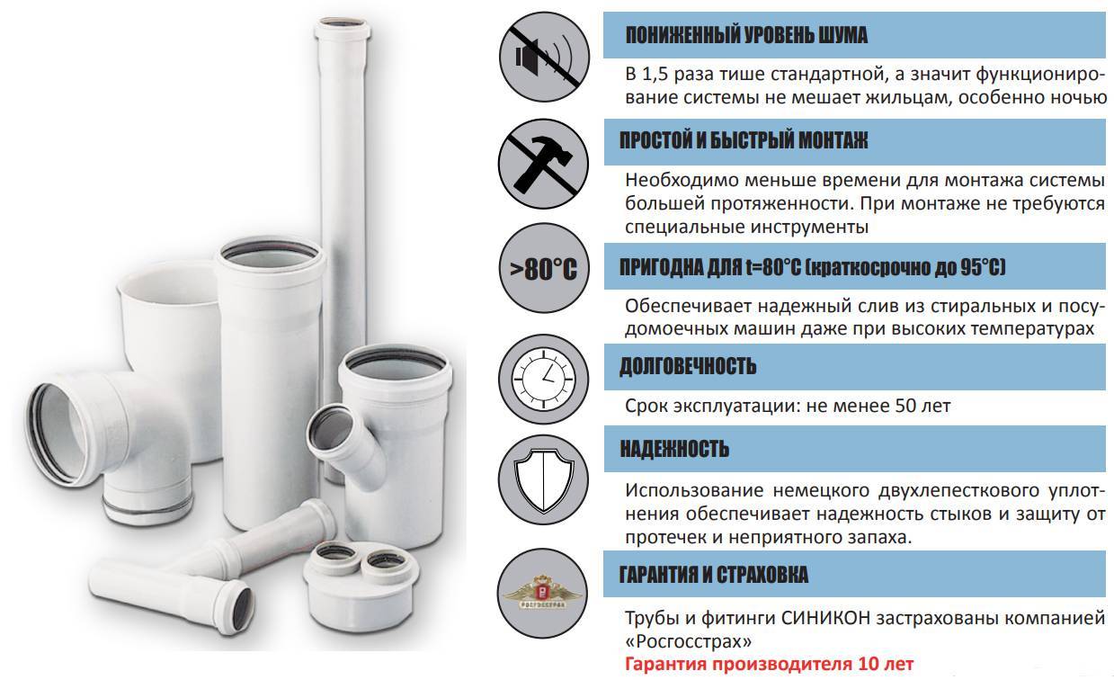 Обзор наиболее популярных производителей канализационных труб (пластик и чугун)