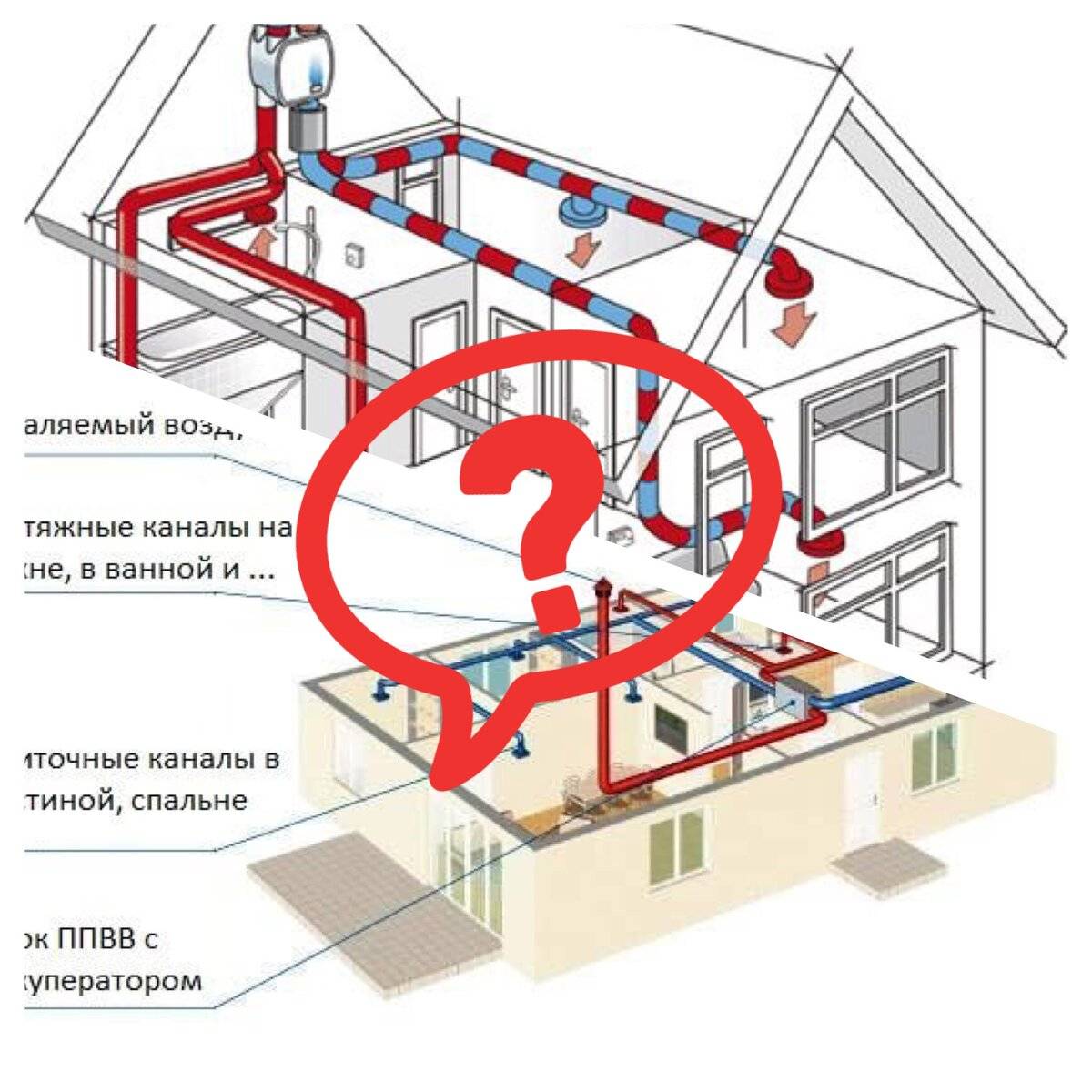 Выбираем системы кондиционирования и вентиляции зданий