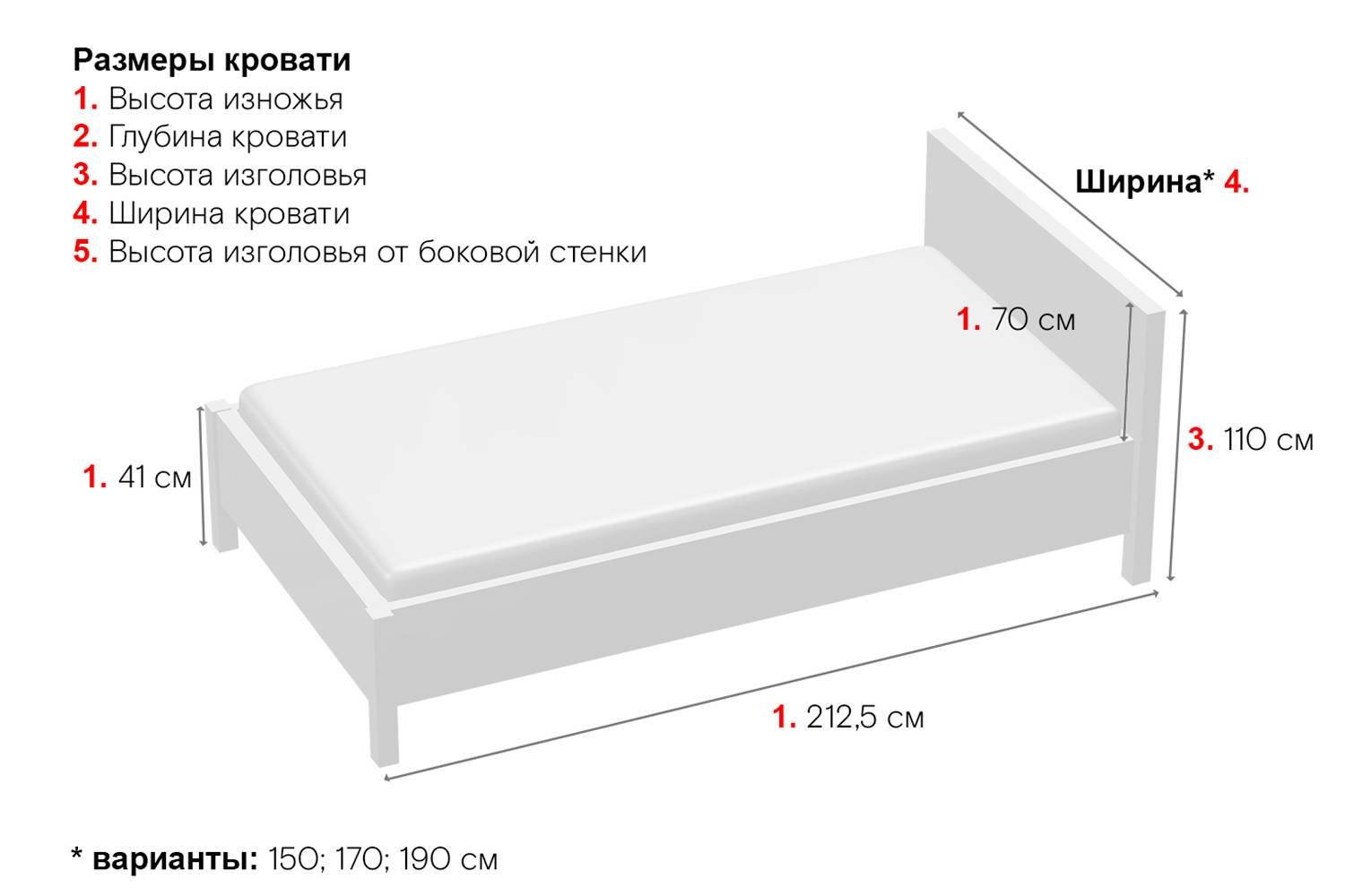 Варианты размеров кровати-полуторки: стандарт
варианты размеров кровати-полуторки: стандарт