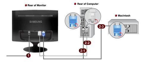 Как можно подключить компьютер к телевизору через кабель, беспроводные сети