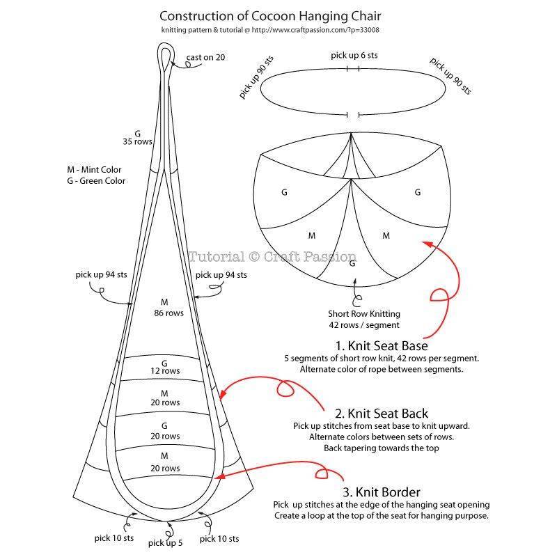 Кресло гамак своими руками чертежи с размерами