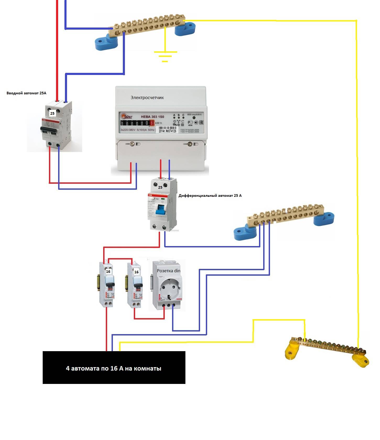 Схема установки вводного автомата
