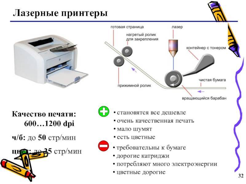 Что такое разрешение струйного принтера :: syl.ru