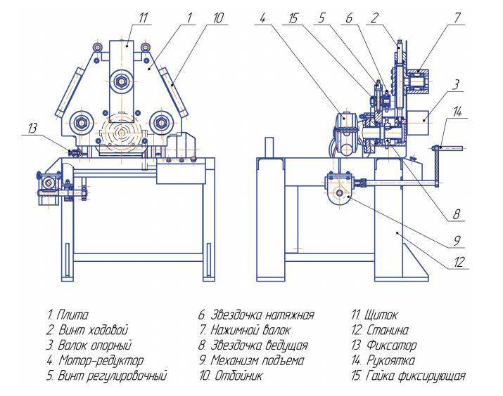 Особенности конструкции и изготовление гибочного станка для профильной трубы