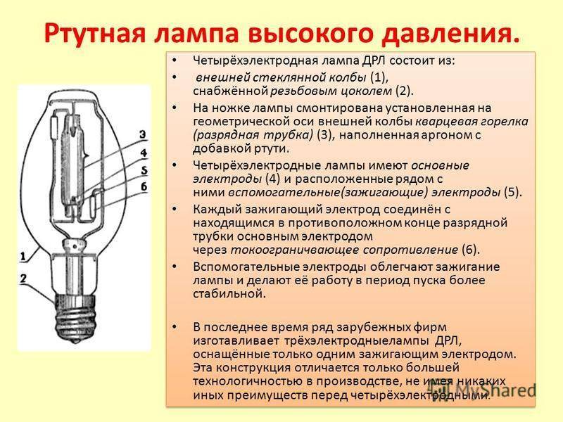 Ртутная лампа картинка