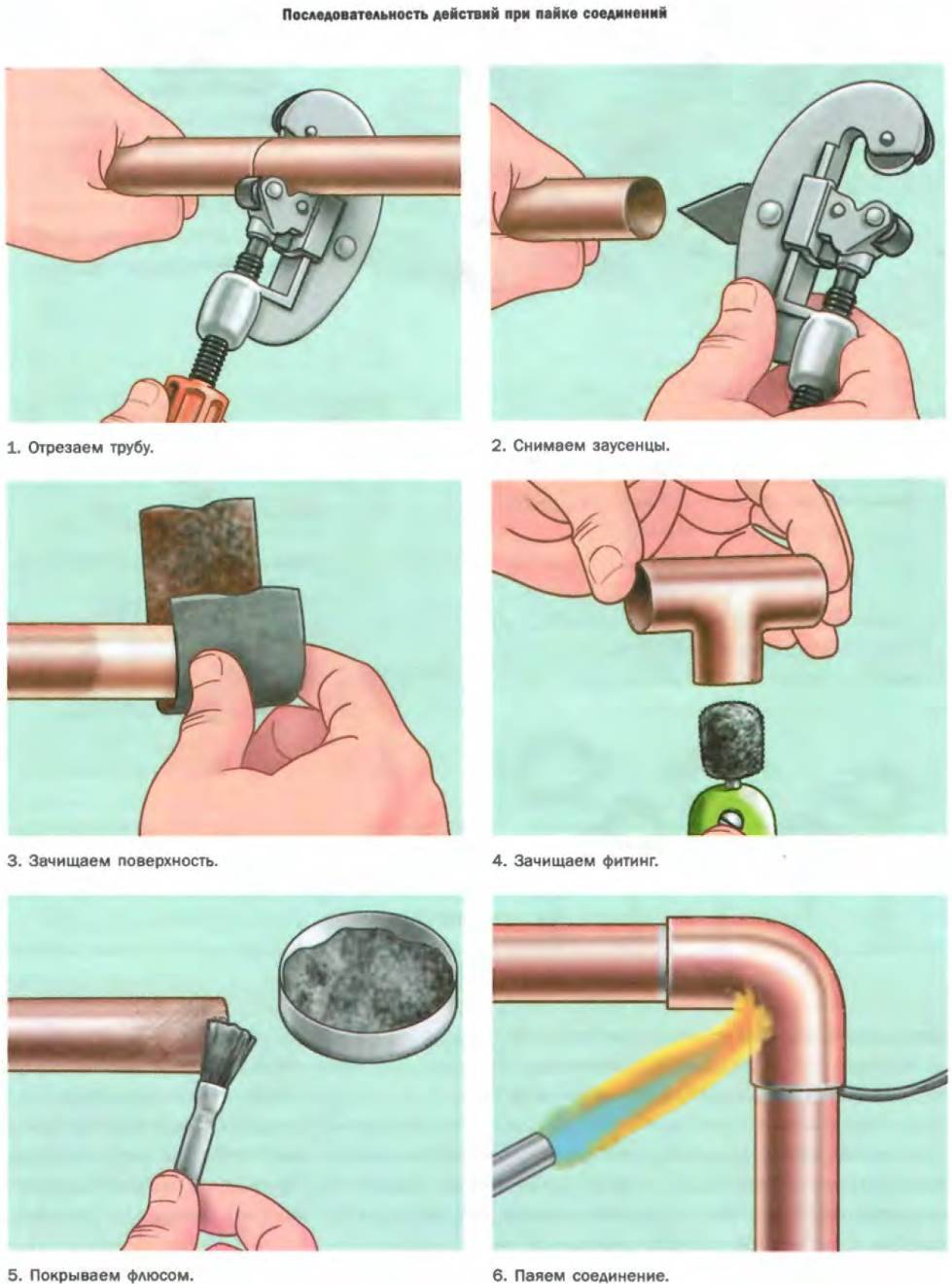 Нарезка резьбы на трубы: доступные способы и методы их применения