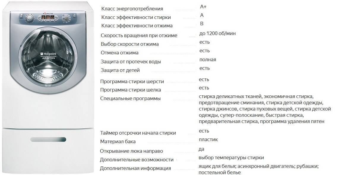 Топ 10 лучших стиральных машин hotpoint-ariston