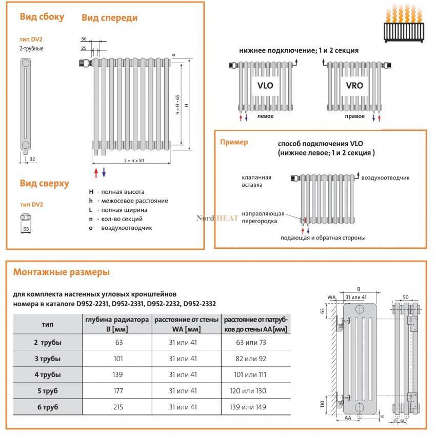 Как рассчитать мощность радиатора отопления: расчет тепловой мощности одной секции радиатора, фото и видео подсказки