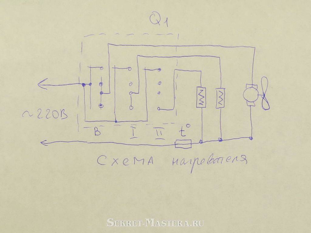 Как сделать инфракрасный обогреватель своими руками