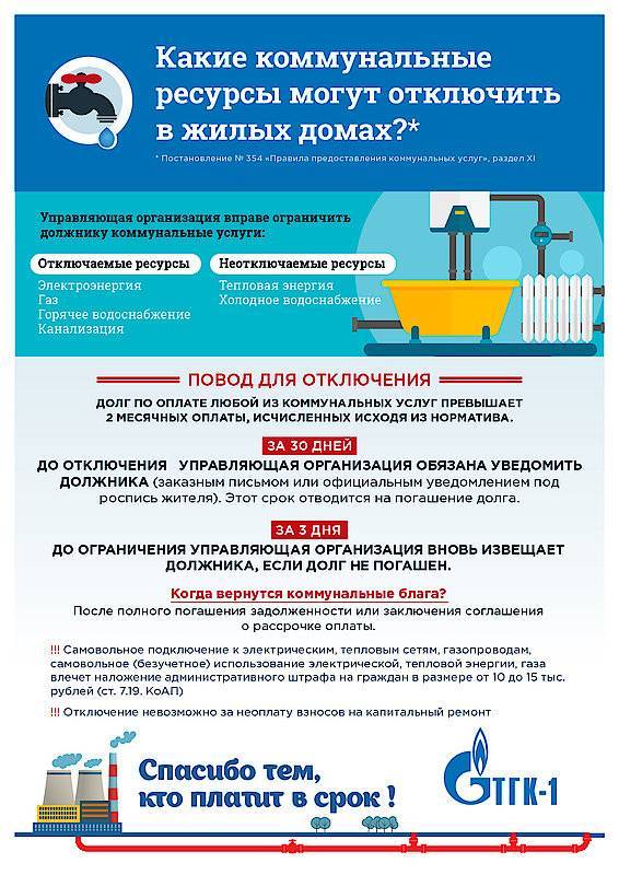 Разве нужно платить за газ в доме, где никто не живет?