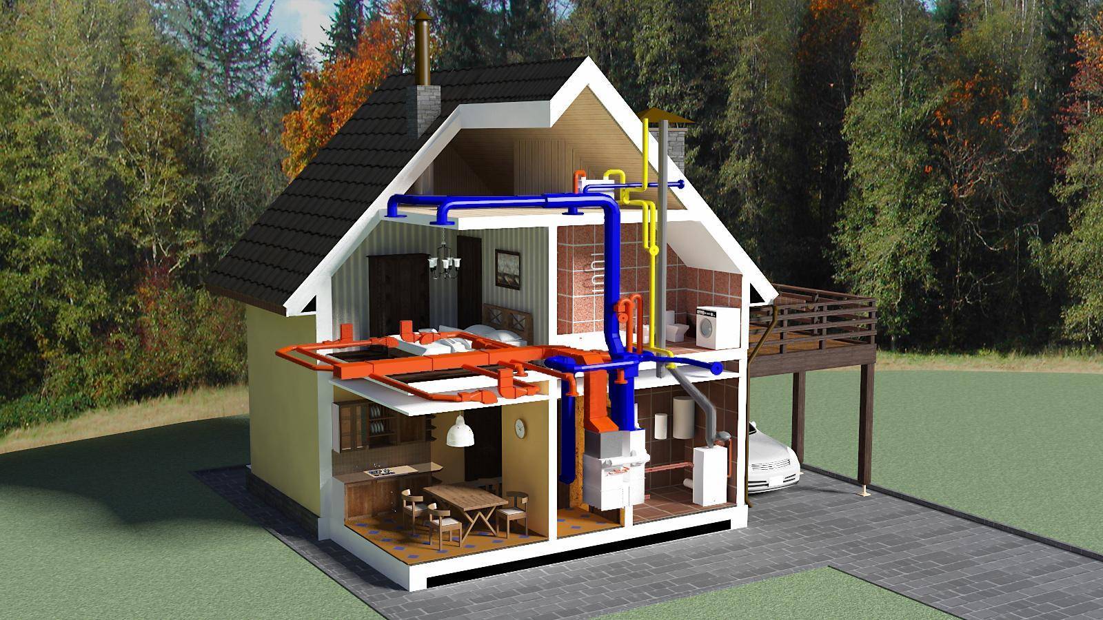 Проектирование систем отопления в частном доме спб и области  - гск