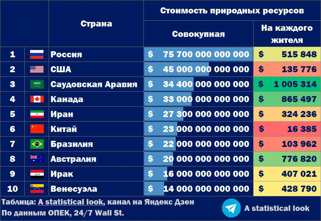 48 недружественных стран россии: полный список 2023