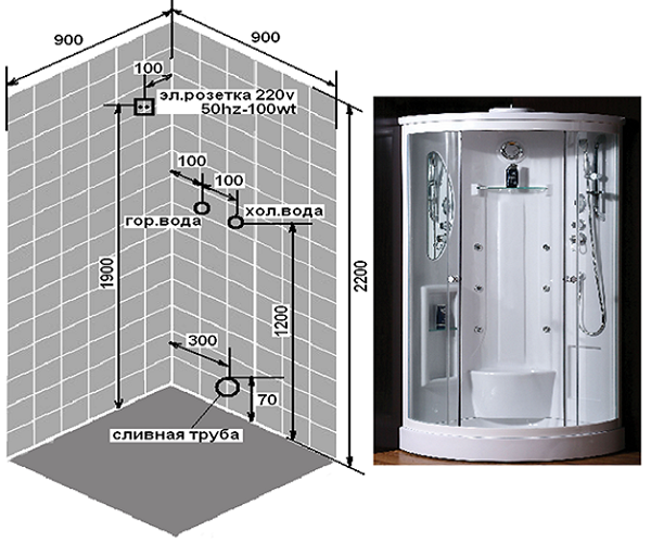 Душевая кабина водопровод. Схема подключения душевой кабинки к водопроводу. Схема подключения воды к душевой кабине 8811е. Схема соединения канализационных труб к душевой кабине. Схема подключения воды душевой кабины углового.