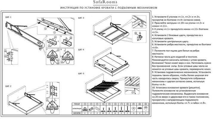 Схема сборки медицинской кровати с подъемным механизмом