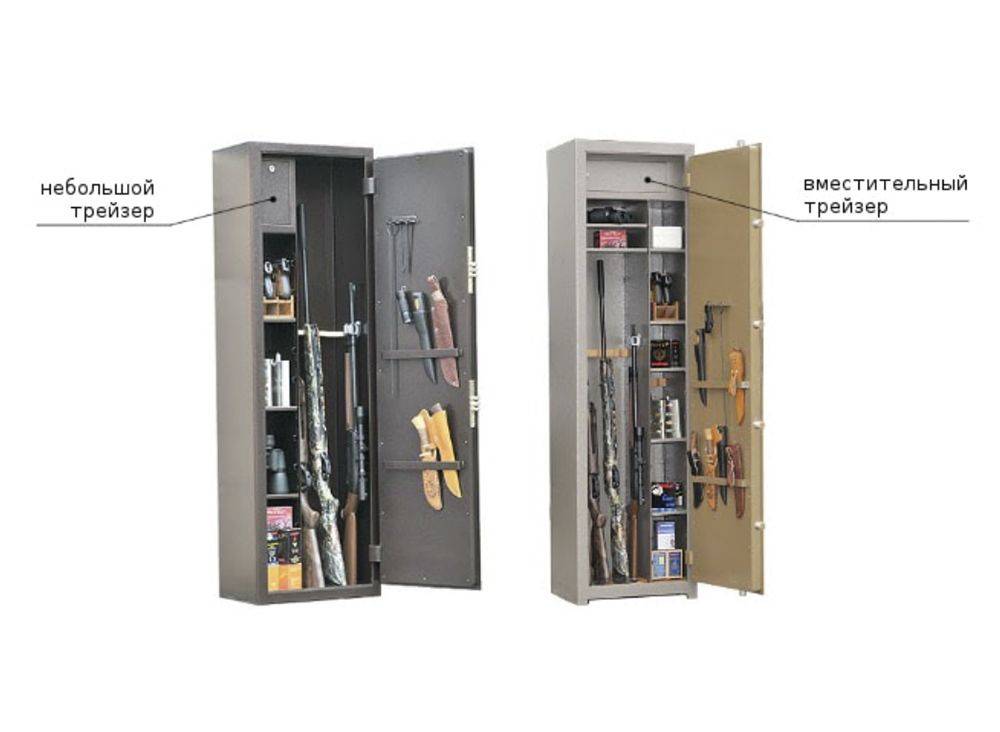 Требования к оружейному сейфу: условия установки, размеры, технические характеристики