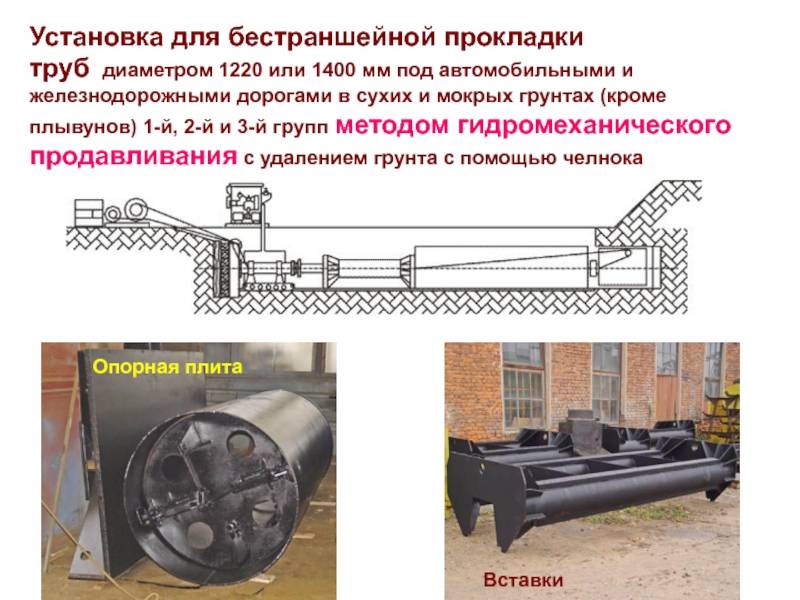 Опыт использования установил