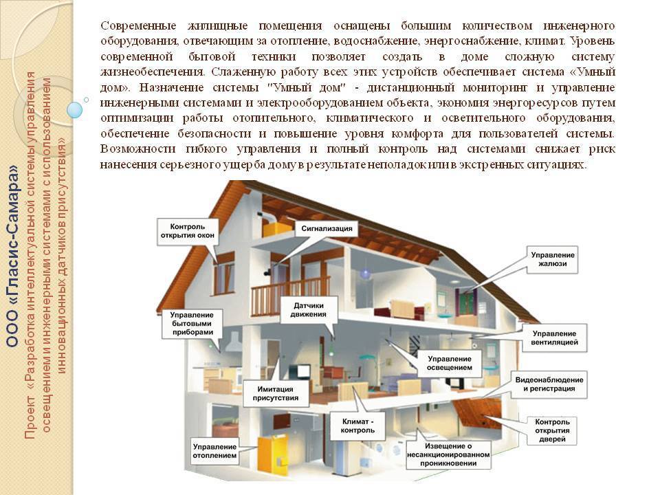 Домашний определение. Конструкция системы умный дом. Презентация на тему умный дом. Умный дом своими руками схема и описание. Жилой дом это определение.