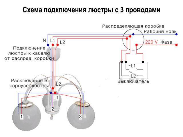 Как подключить двухжильную люстру к трехжильному проводу