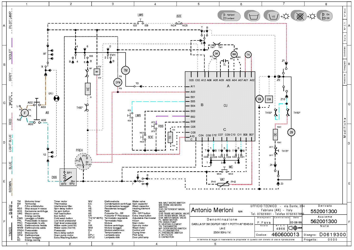 Ardo tl1010e схема