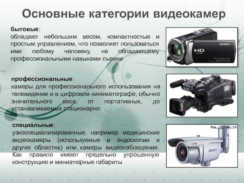 Панорамные камеры видеонаблюдения рыбий глаз, устройство, принцип действия и применение