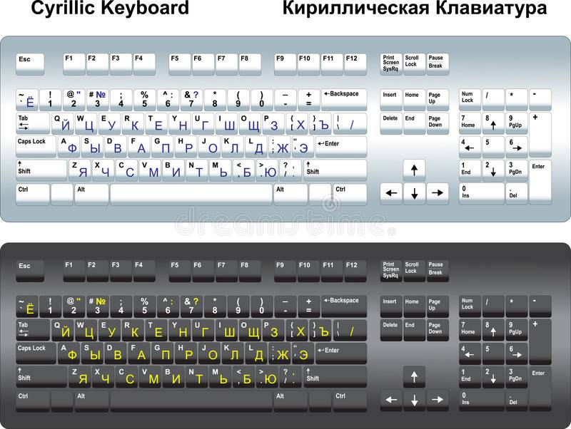 Схемы раскладок клавиатуры