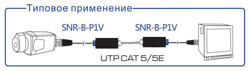 Схема подключения камеры видеонаблюдения по витой паре к регистратору