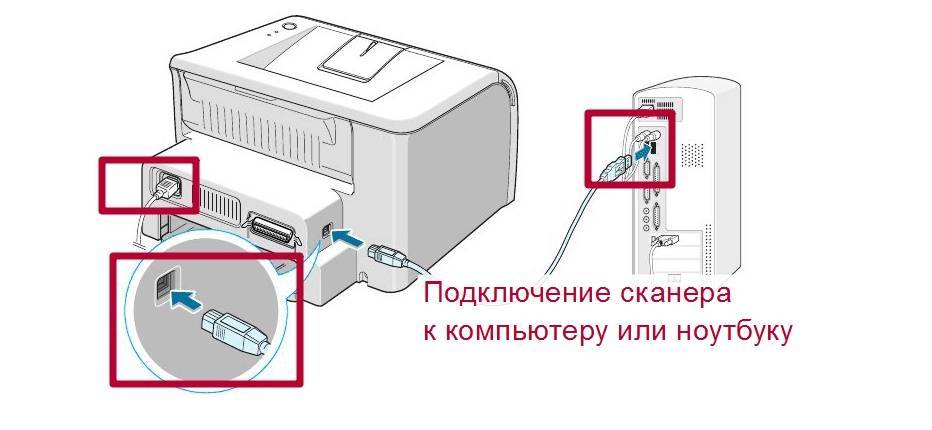 Как подключить сканер к компьютеру (или нескольким пк): пошаговая инструкция