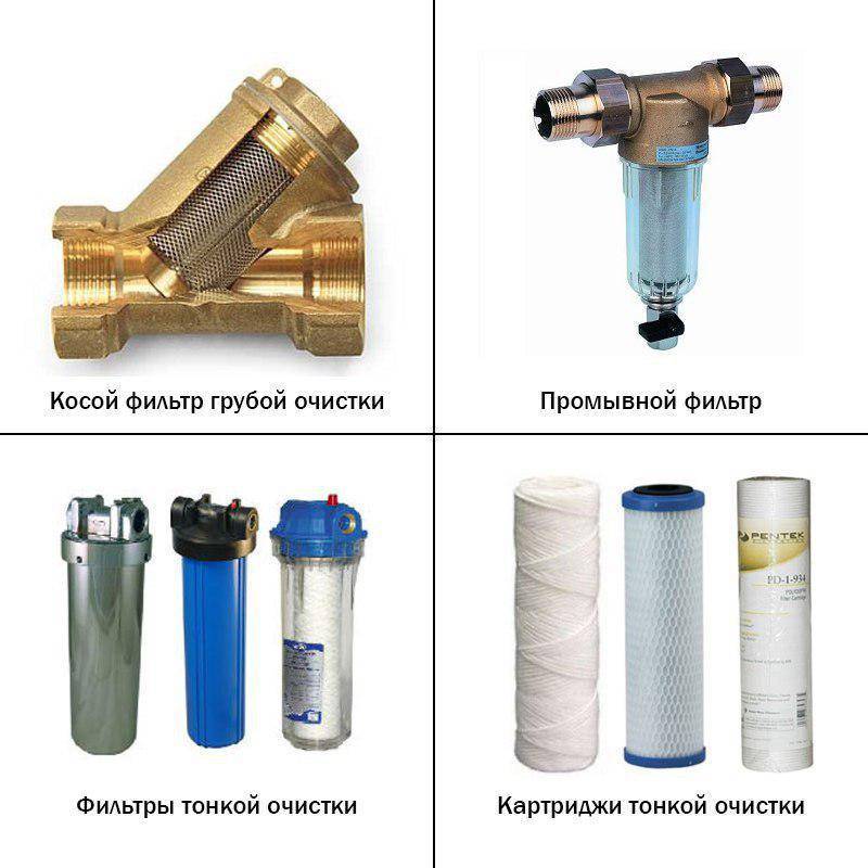Фильтры грубой и тонкой очистки воды — виды, какие лучше, установка и обслуживание