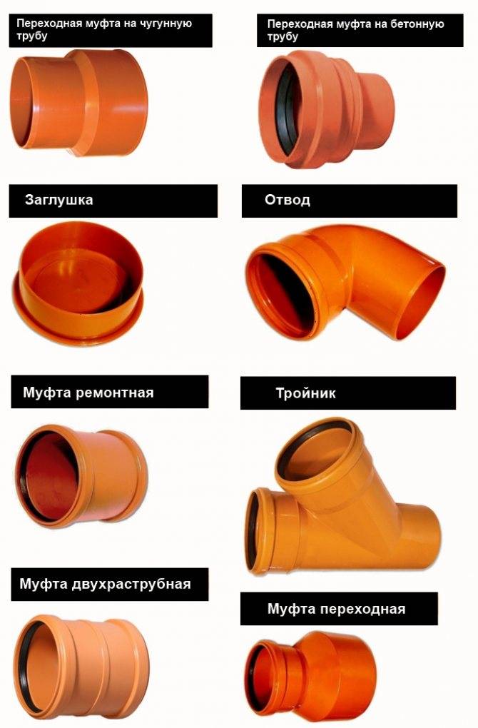 Размеры чугунных канализационных труб: внутренний диаметр, вес труб канализации из чугуна