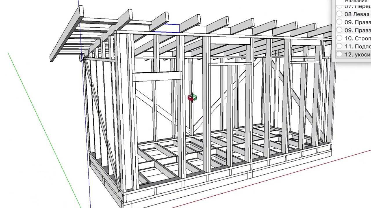 Как построить дровник для дачи - пошаговая инструкция и идеи для вдохновения