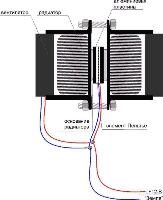 Схема автомобильного холодильника