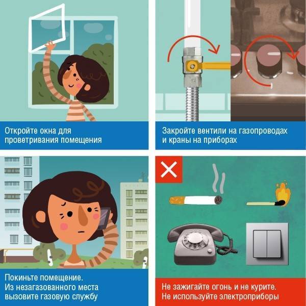 Утечка газа - как проверить утечку в домашних условиях, если пахнет газом куда звонить