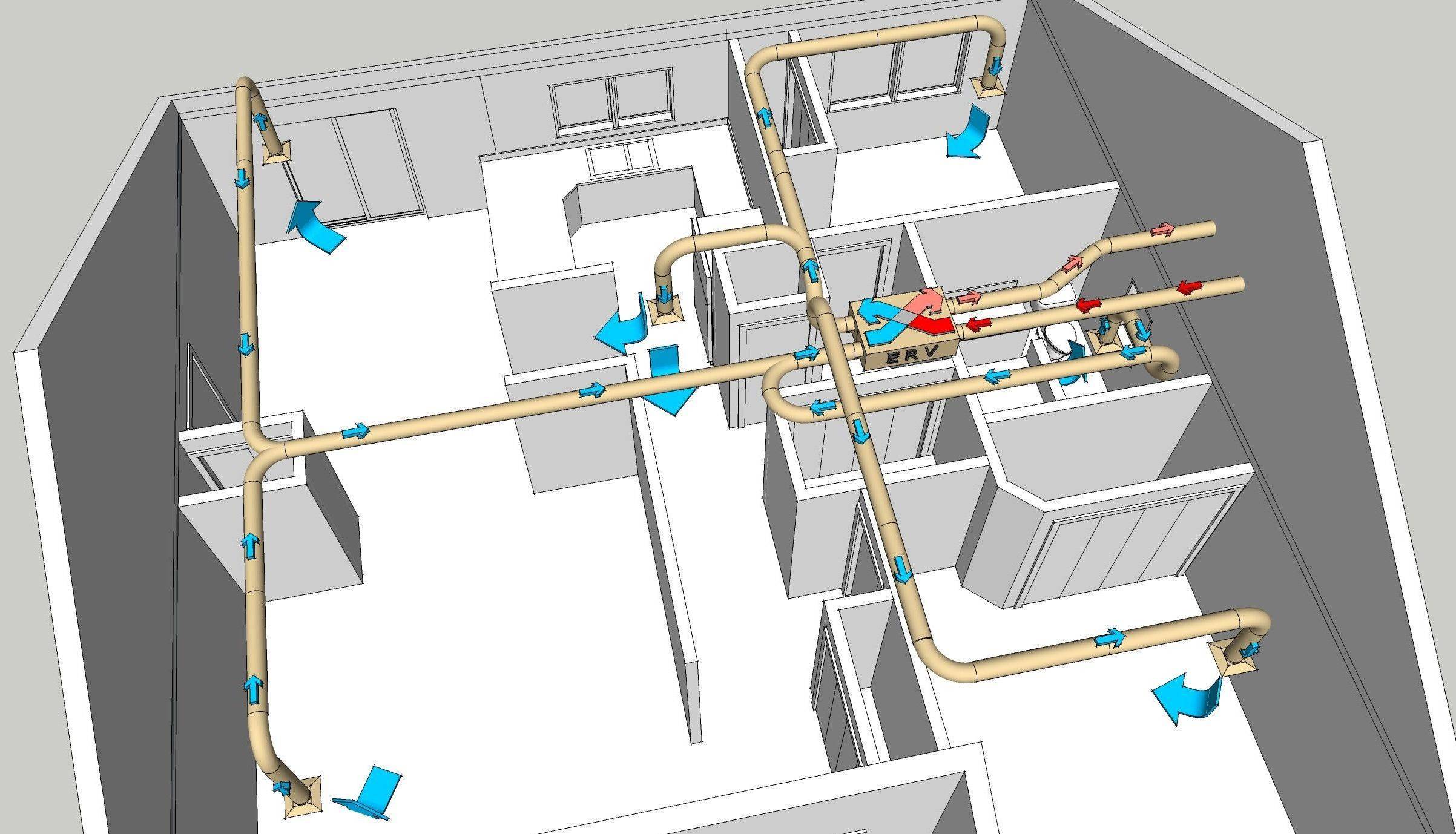 Приточная вентиляция в квартире: характеристики, разновидности, инструкция по устройству и монтажу