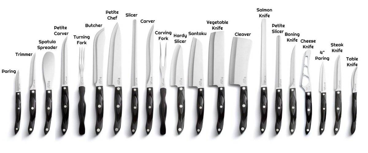 Обзор различных видов наборов кухонных ножей и их применение.